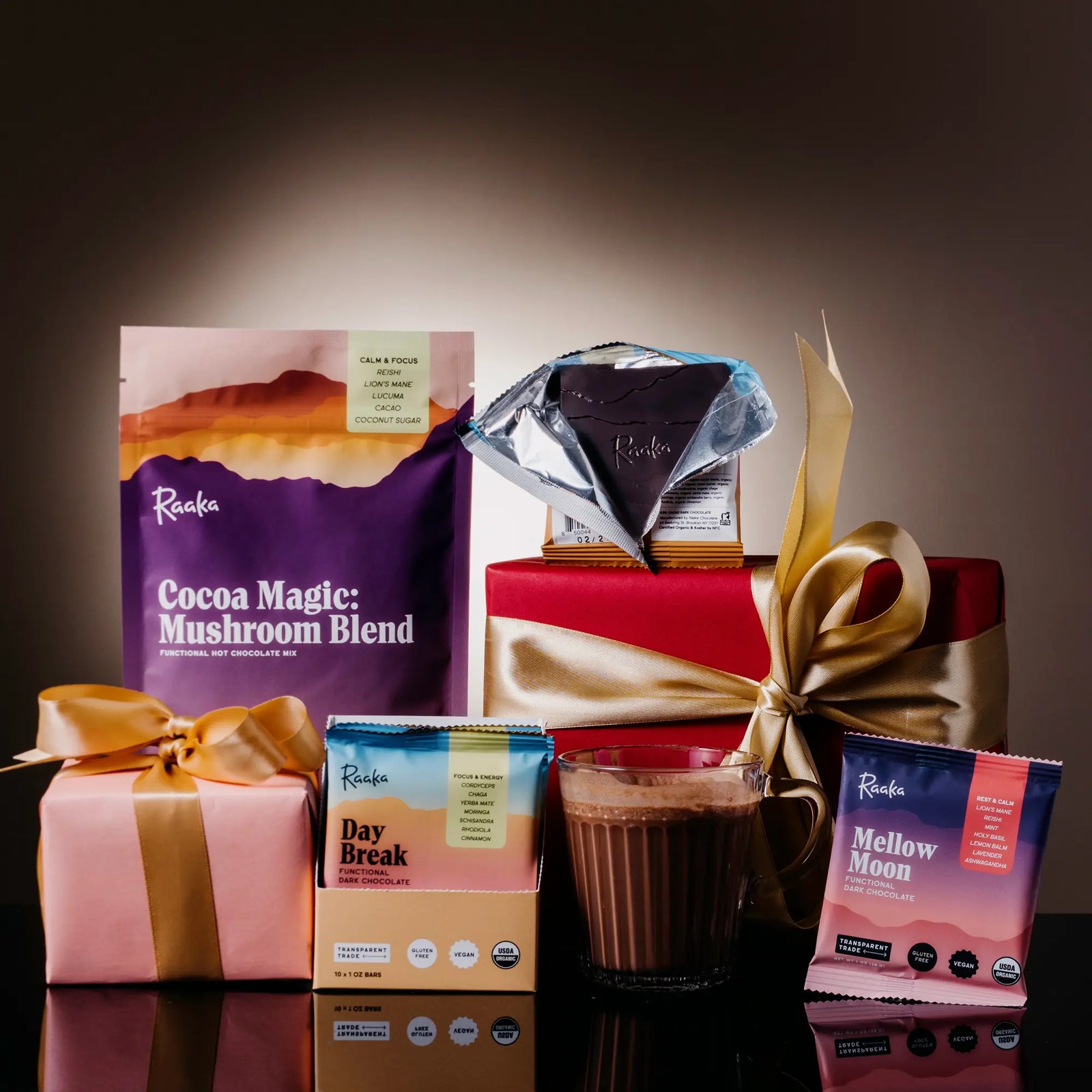 Functional Gift Bundle